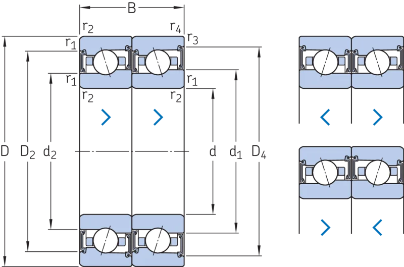 Rolamentos de esferas de contato angular de superprecisão - S7015 FE/HCP4ADGG5