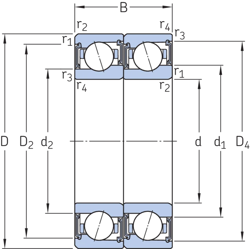Rolamentos de esferas de contato angular de superprecisão - S71913 CE/HCPA9ADT