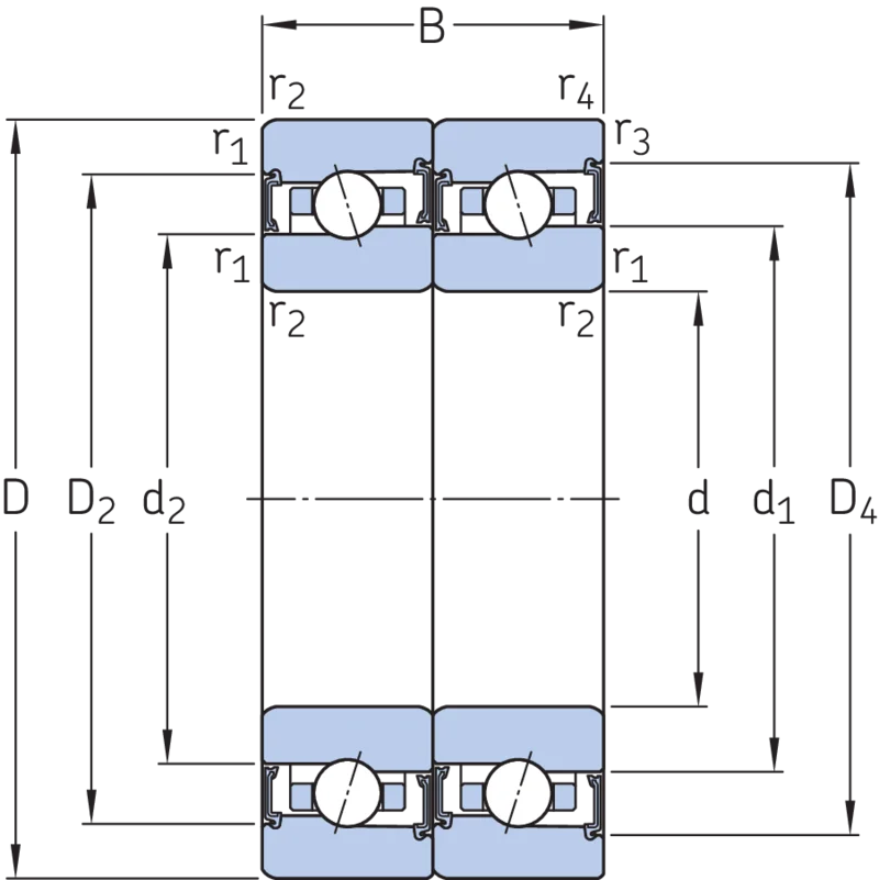 Rolamentos de esferas de contato angular de superprecisão - SV71912 ACB/P4ADT